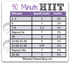 Pin On Fitness