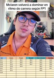 Gorra de Lewis Hamilton en Ferrari: ¡Consíguela ya!