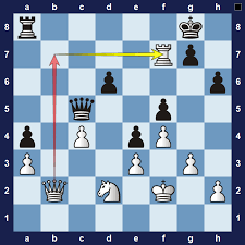 Enjoy this timeless classic by using your best chess strategy to beat the computer. 14 Chess Puzzles For Intermediate Players Chessfox Com