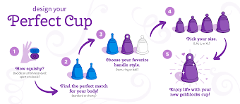 Which Menstrual Cup Is Best For You Find Out Here