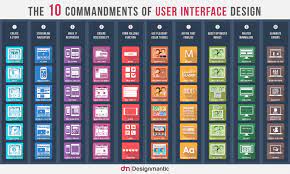 Check spelling or type a new query. 10 Commandments Of Ui Design Designmantic The Design Shop
