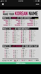 These baby boy names that start with g are as unique as they are meaningful. Make Your Korean Name Army S Amino