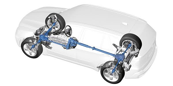 Simplifying AWD Systems