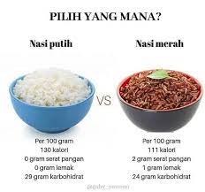 1 buah ketupat biasanya memiliki berat 103gr dan berat 1 buah lontong biasanya 90gr berdasarkan nilai gizinya 100gr ketupat mengandung energi 160kkal, 2.42gr lemak, protein 3.217gr, dan 30.36gr karbohidrat. Beras Hitam Beras Merah Cap Gunung Meratus Dari Desa Facebook