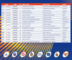 Vivo Ipl 2019 Time Table Schedule Ipl 2019 Starting Dates