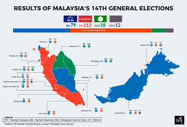 Spr malaysia (2018), parliament of malaysia, pkr Malaysia In Transition The Asean Post