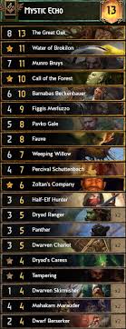 Deck masters, llc is a general contractor who builds decks, fences, and outdoor structures. Deck Guide Mystic Echo Harmony Aretuza