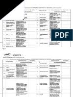 Inscriere in sicap(vechiul seap) si in catalogul electronic pentru cumparare directa. Procedura De Recuperare A Certificatului Digital
