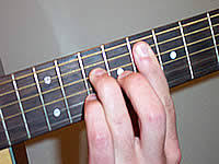 Maybe you would like to learn more about one of these? Guitar Chord Fmaj7 F Major Seventh At Chord C