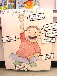 افكار لوحات مدرسية للغة الانجليزية للاطفال وسائل تعليمية بالعربي نتعلم Kids Learning Activities Kids Learning Learning Activities