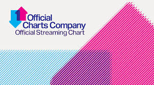 Official Charts Company Streaming Uk Music Charts