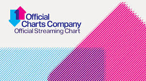 official charts company streaming uk music charts