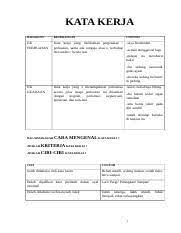 Contoh soal cpns yang kami sajikan disini tidak hanya contoh soal dan kunci jawabannya saja lulus dengan nilai tertinggi yang pada akhirnya meloloskan anda jadi pegawai negeri sipi (pns/ asn). Latihan Kata Kerja Docx Kata Kerja Bahagian Keterangan Contoh Kk Perbuatan Kata Kerja Yang Melibatkan Pergerakan Saya Berdandan Perbuatan Sama Ada Course Hero
