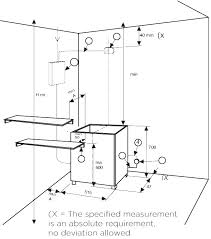 Skle Sauna Heater Sizing Guide