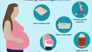 Stretching, though often overlooked, plays a vital role in keeping muscles and joints strong and pliable so they are less susceptible to injury. Round Ligament Pain Definition Symptoms Traits Causes Treatment