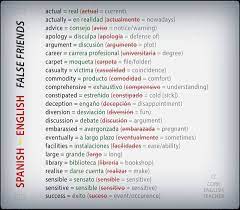 Awesome Guide For Some Misguided Terms Learning Spanish False Friends How To Speak Spanish