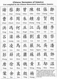 Following are the latest statistics in 2016 about. Chinese Surnames In Jamaica Asing