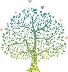 We did not find results for: Family Tree Wallpaper Png 942x1000 Download Hd Wallpaper Wallpapertip