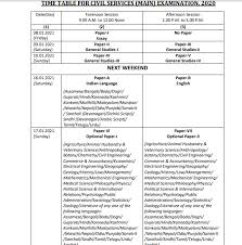 The upsc is a central authority for recruiting candidates into civil services, engineering services, defence and medical services. Ias Mains Exam Date 2020 Released Check Upsc Exam Date Sheet Upsc Gov In