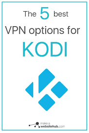 Best Vpns For Kodi 2020 Guide Web Safety Advice Best Vpn Instagram Tools Blogging Guide