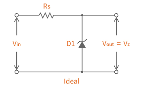 The latter voltage is too high to supply many chips such as a microcontroller, so it needs to be regulated. Zener Diode As Voltage Regulator Conceptual Overview Tutorials Circuitbread