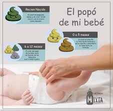 Lactanciamixta Como Es La Popo De Un Bebe Alimentado Con Facebook