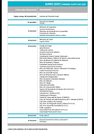 Este jueves 27 de mayo, por medio de la resolución 110/2021 publicada en el boletín oficial, la administración nacional de la seguridad social anunció el calendario de pagos de las prestaciones del sistema integrado previsional argentino (sipa) para las emisiones correspondientes a los meses de junio (incluye la primera cuota del haber anual complementario), julio y agosto de 2021. Calendario De Pagos Sueldos Y Jubilacion Policia Bonaerense Junio 2021 Calendario De Pago