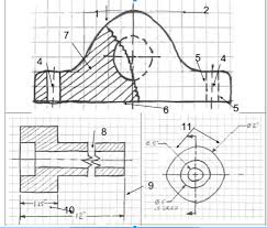 Technical drawing & alphabet of line · technical drawings provide clear and accurate information how an object is to be manufactured. Alphabet Of Lines Flashcards Easy Notecards
