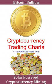 It's a bit of a mixed bag when trying to determine if crypto is the future of money according to the experts. Pin On Bitcoin Blockchain News
