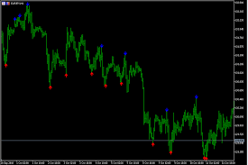 Free download of metatrader 5 for computers running windows. Free Download Of The Reverse No Repair Indicator By Gaoqianru For Metatrader 5 In The Mql5 Code Base 2018 10 21