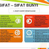 Adanya media supaya energi gelombangnya bisa merambat gelombang bunyi merambat sebagai gelombang longitudinal. Https Encrypted Tbn0 Gstatic Com Images Q Tbn And9gctkit87 5lgjkyd4pkobipb7evgkmd5 H5za6dgd1x8vldqtev Usqp Cau