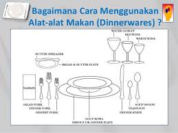 Semoga kita semua dapat mengamalkan cara makan nabi secara berkala. Pelatihan Tata Cara Makan Internasional