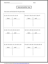 7th Grade Math Worksheets 7th Grade Math Worksheets Math Practice Worksheets 7th Grade Math