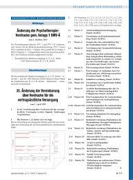 Konsiliarbericht und qualifikation der ihn abgebenden ärzte. 35 Anderung Der Vereinbarung Uber Vordrucke Fur Die Vertragsarztliche Versorgung