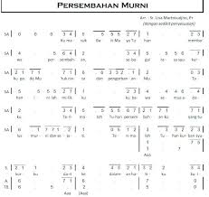 Lirik Lagu Frozen For The First Time In Forever Reprise Lirik Lagu Rohani Kristen Persembahan Murni Lagu Rohani Lirik Lagu