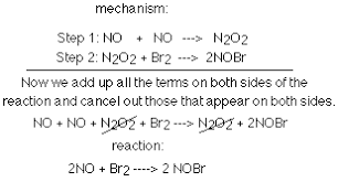N + n o ⟶ n x 2 o r = k ⋅ c (n) ⋅ c (n o) to be more precise here, one molecule of n o reacts with on atom n, and in a wider sense, that is two (bi) molecules reacting. Kinetics