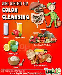 Also, water, healthy smoothies, and. Home Remedies For Colon Cleansing Top 10 Home Remedies