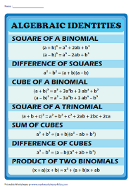 algebraic identities revision chart math formulas math