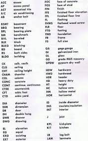 There's even enough space to put a lamp, books, and water bottle. Blueprint Symbols And Abbreviations Blueprint Symbols Architecture Symbols Architectural Floor Plans