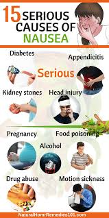Home Remedies For Nausea 20 Powerful Home Remedies For Nausea Causes Of Nausea And Symptoms Of N Home Remedies For Nausea Causes Of Nausea Remedies For Nausea