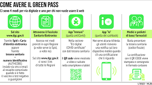 Apr 26, 2021 · green pass: E Il Giorno Del Green Pass Dai Locali Al Chiuso Agli Spettacoli Ecco Dove Sara Necessario E Come Ottenerlo