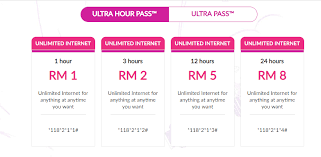 Find a good telco plan without being tied down to a contract? Cara Langgan Unlimited Internet Celcom Cerita Budak Sepet