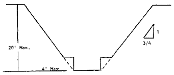 1926 Subpart P App B Sloping And Benching Occupational Safety And Health Administration