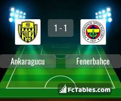 Mke ankaragücü spor kulübü logosu. Ankaragucu Fenerbahce Livescores Result Super Lig 7 Apr 2019