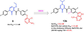 Find out if this fantastic price mattress with cooling gel foam is right. Discovery Of Pyrrolo 2 3 D Pyrimidine Derivatives As Potent Axl Inhibitors Design Synthesis And Biological Evaluation Sciencedirect