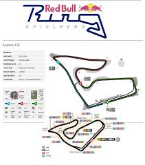 The race circuit was founded as österreichring and hosted the formula one austrian deutsch wikipedia. Red Bull Ring Grand Prix Promotions