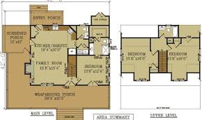 Lake house plans also often boast natural materials, like stone or cedar on the exterior, to complement the wild environment that's likely to surround them. Small Lake House Plans With Loft
