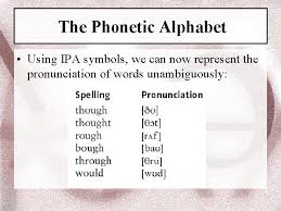 This list includes phonetic symbols for the transcription of english sounds, plus others that are used in this class for transliterating or transcribing various languages, with the articulatory description of the sounds and some extra comments where appropriate. Ch 4 Phonetics The Sounds Of Language An