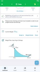 Image result for http://x68k.net/diary/200508.html#200508111