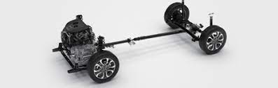 I Activ All Wheel Drive Innovation Mazda Canada